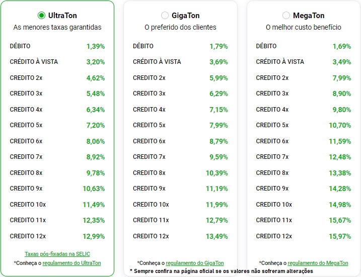 Taxas Das Maquininhas Ton Maquininha Cc