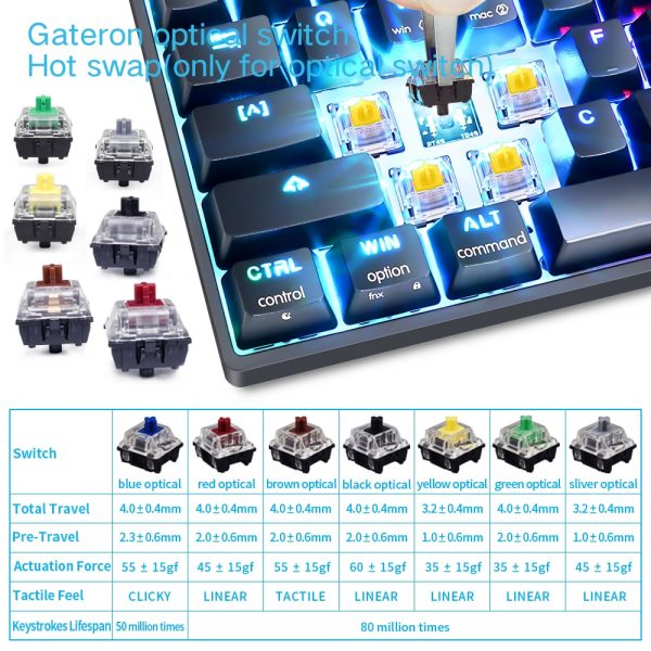 Skyloong Mini Portable 60 Mechanical Keyboard Wireless Bluetooth Gateron Mx RGB Backlight Gaming Keyboard GK61 SK61 1 - 60 Keyboard