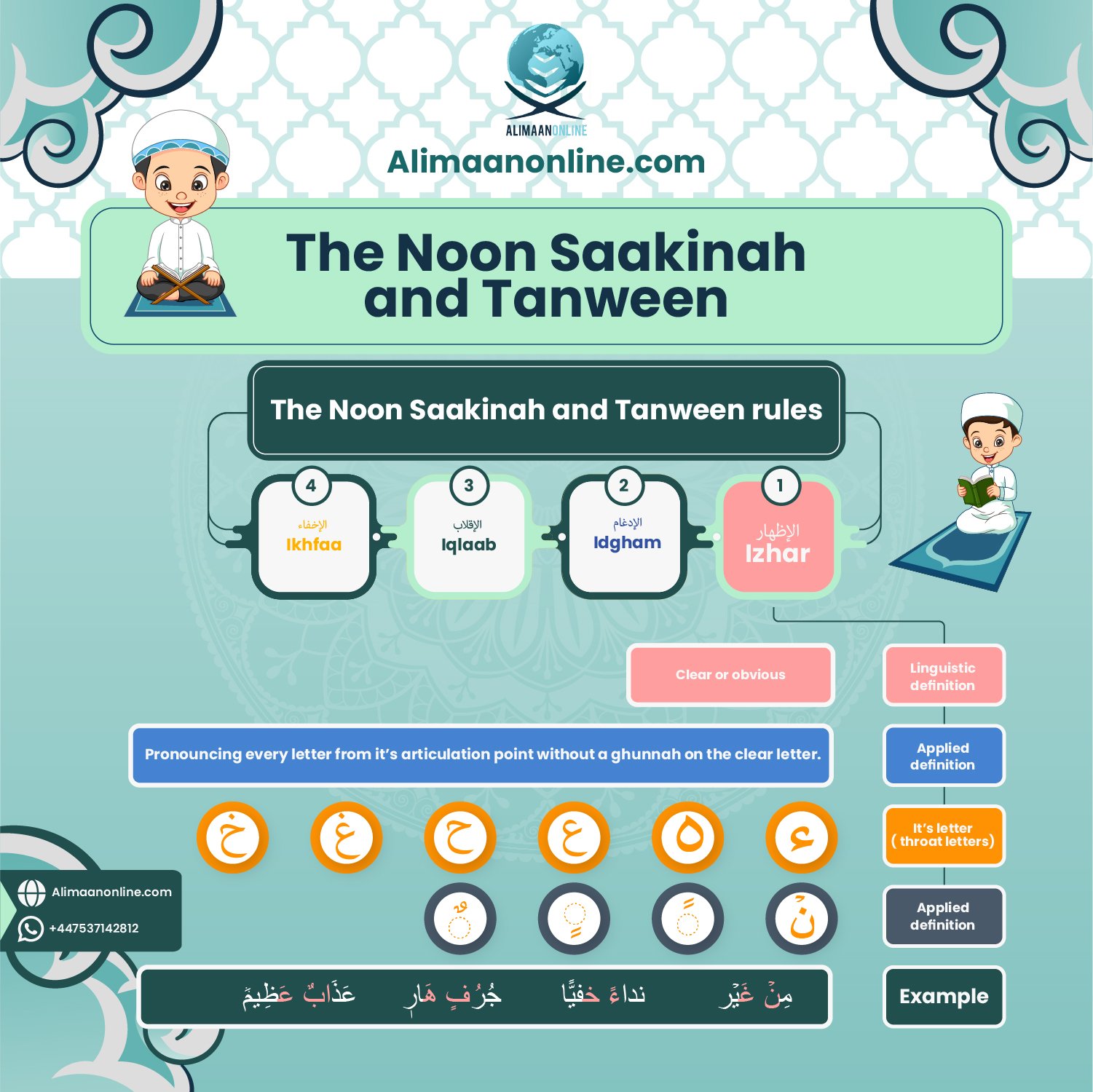 Decoding The Rules Of Noon Saakin And Tanween: A Comprehensive Guide ...