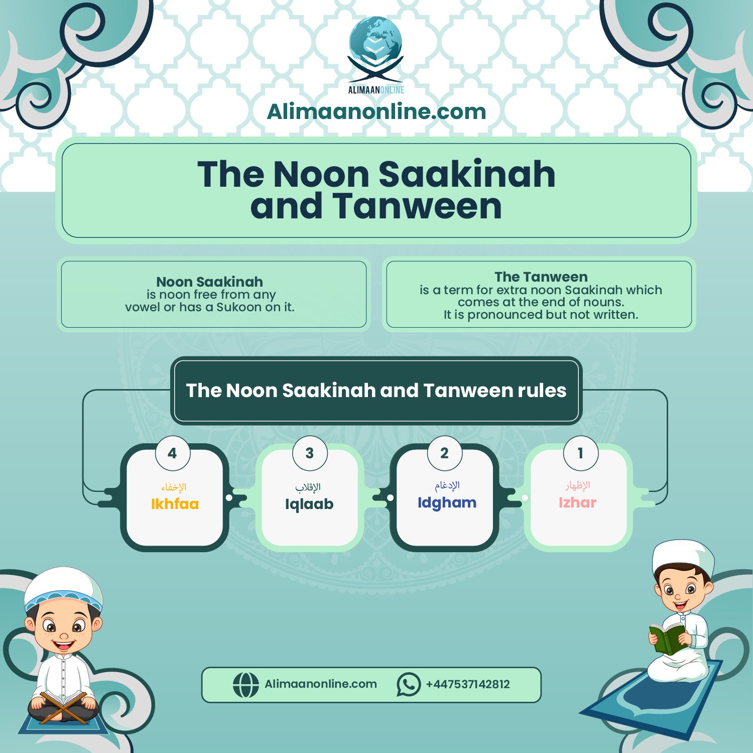 Decoding The Rules Of Noon Saakin And Tanween: A Comprehensive Guide ...