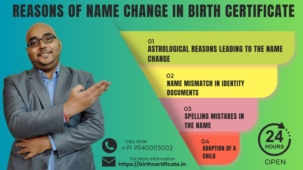 apply-for-name-change-in-birth-certificate-in-haryana-rs-999