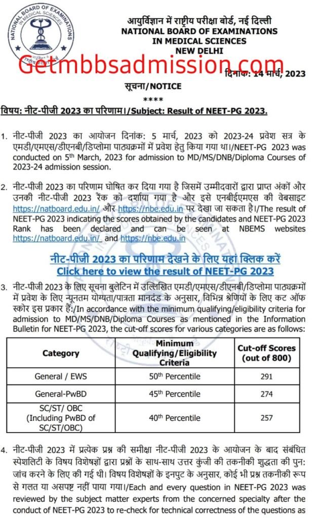 State wise PG medical seats in India Get Admission