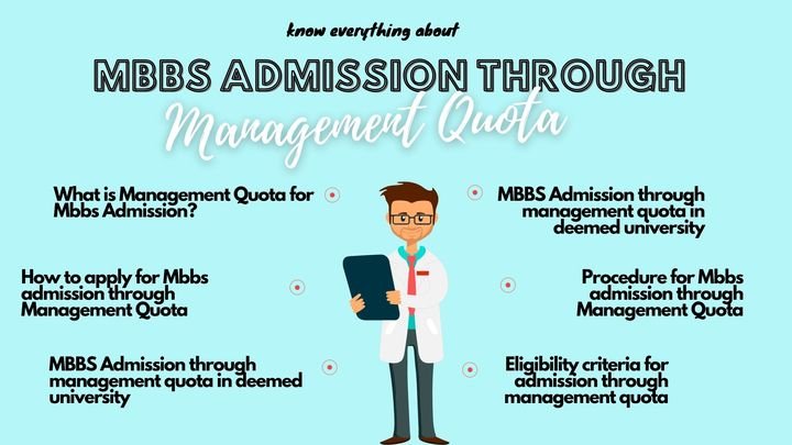 MBBS Admission Through Management Quota, Know Everything! - Get Admission