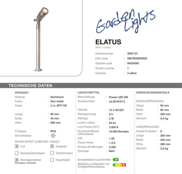 LED-Strahler-Elatus-Technische-Daten