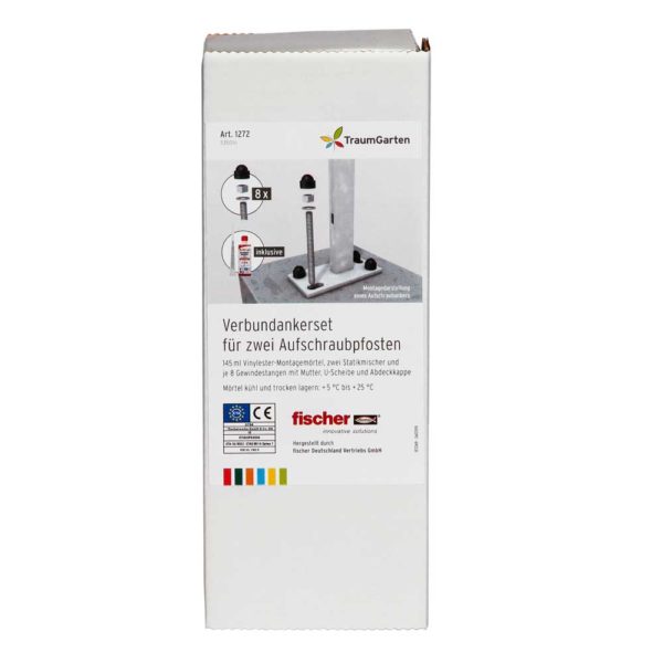 Verbundanker-Set