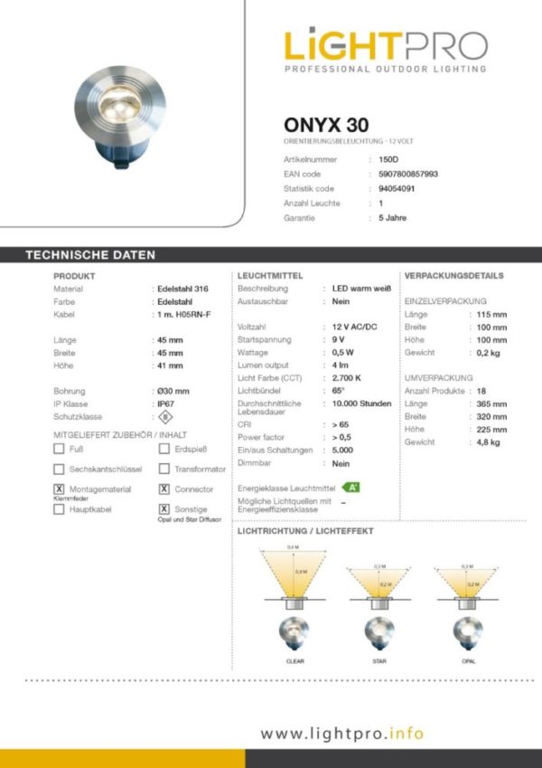 Lightpro-Onyx-30-R-1-LED-Bodeneinbauleuchte