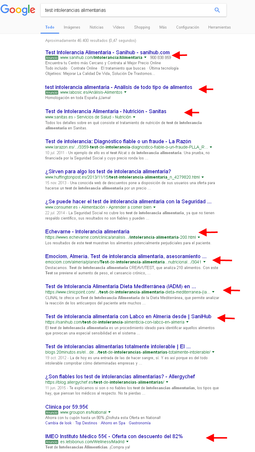 intolerancias alimentarias google