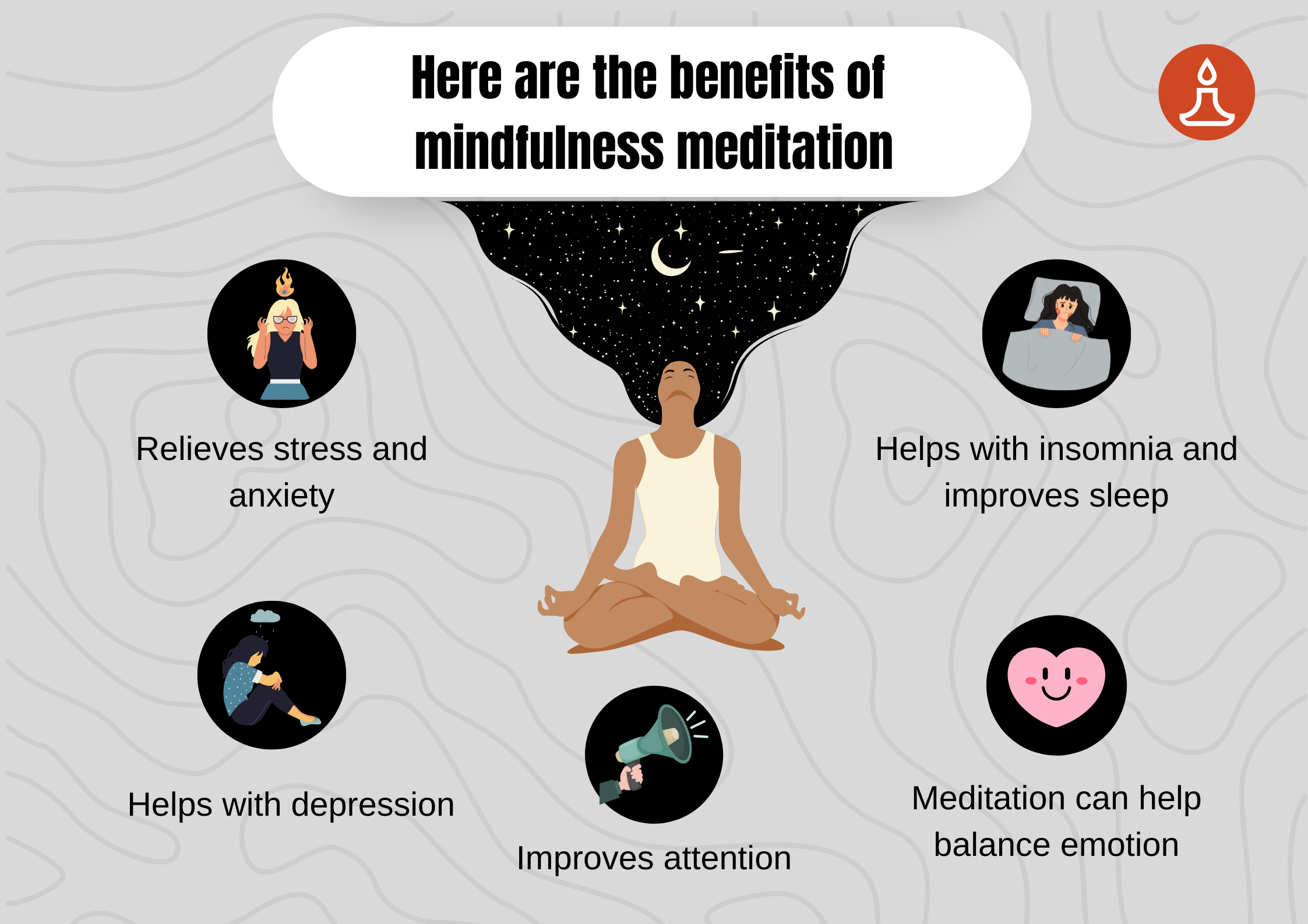 How To Do Mindfulness Meditation | Full Spiritual