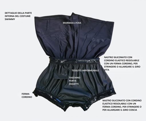 Swimmy Costume_2