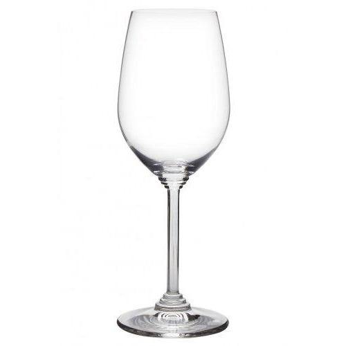 What is the Best Wine Glass?