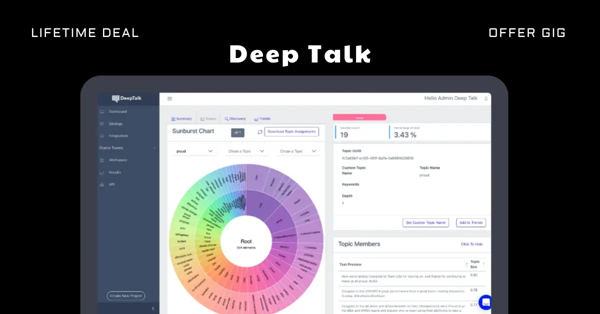 You are currently viewing Deep Talk Lifetime Deal | Boost Conversions & Build Loyalty