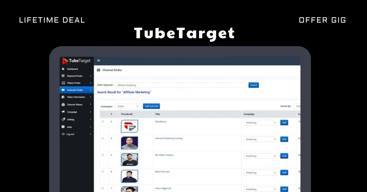 You are currently viewing TubeTarget Lifetime Deal | Best YouTube Ads Targeting Tool