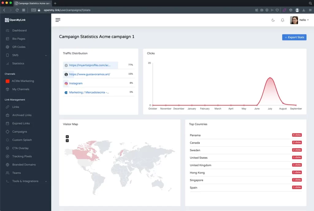 How to create a link rotator using OpenMyLink Campaigns 9 img-12