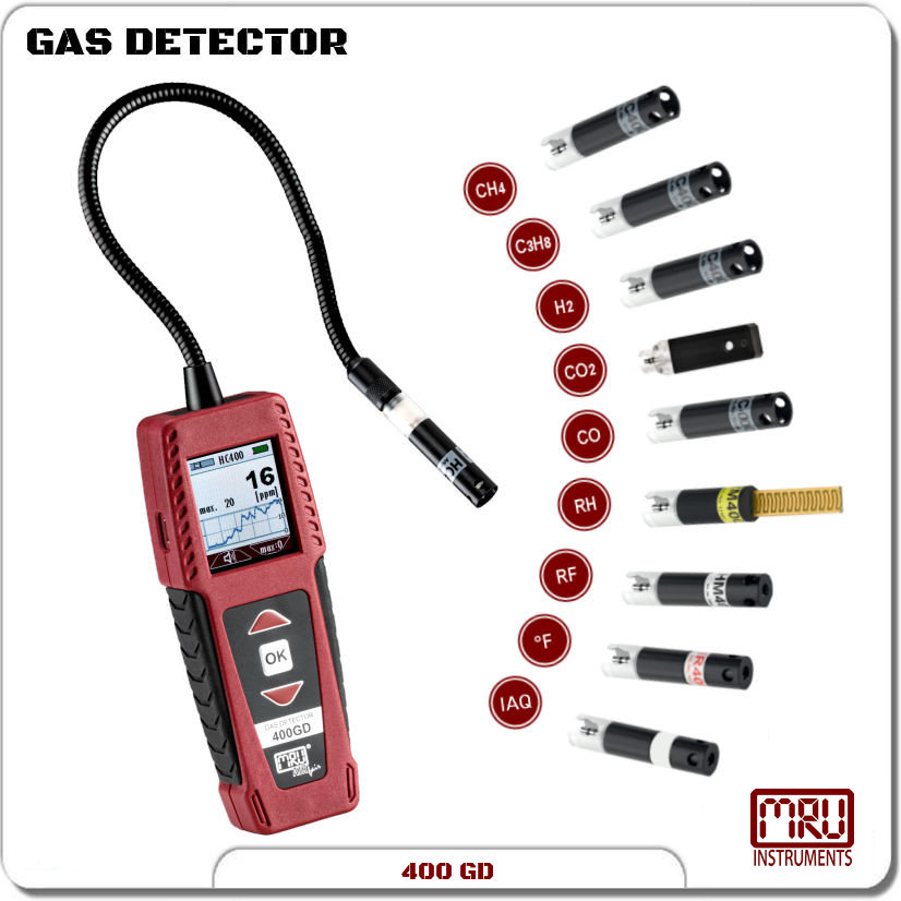ANALYSEUR GD 400
