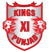 IPL Team – Kings XI Punjab 2019