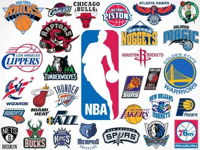 Most Valuable Teams in NBA 