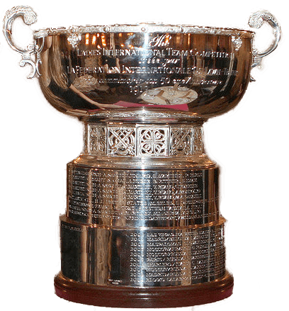 All You Want to Know about Fed Cup