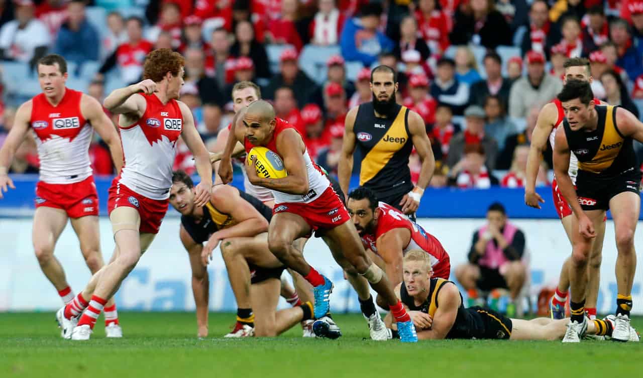 All you Want to Know about Footy – The Australian Rules Football