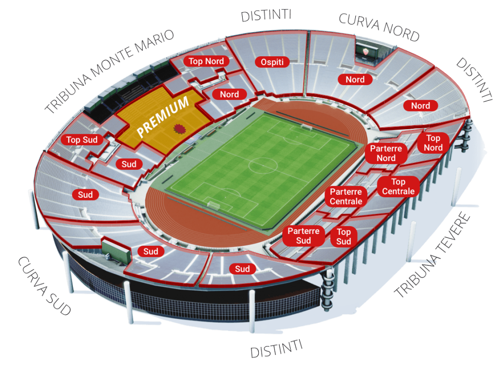 Stadio Olimpico (Rome) – The Pride of Italy 3 Stadio Olimpico