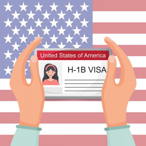 H1B Visa Lottery 2024 Latest News 2nd Round Lottery Completed, Check