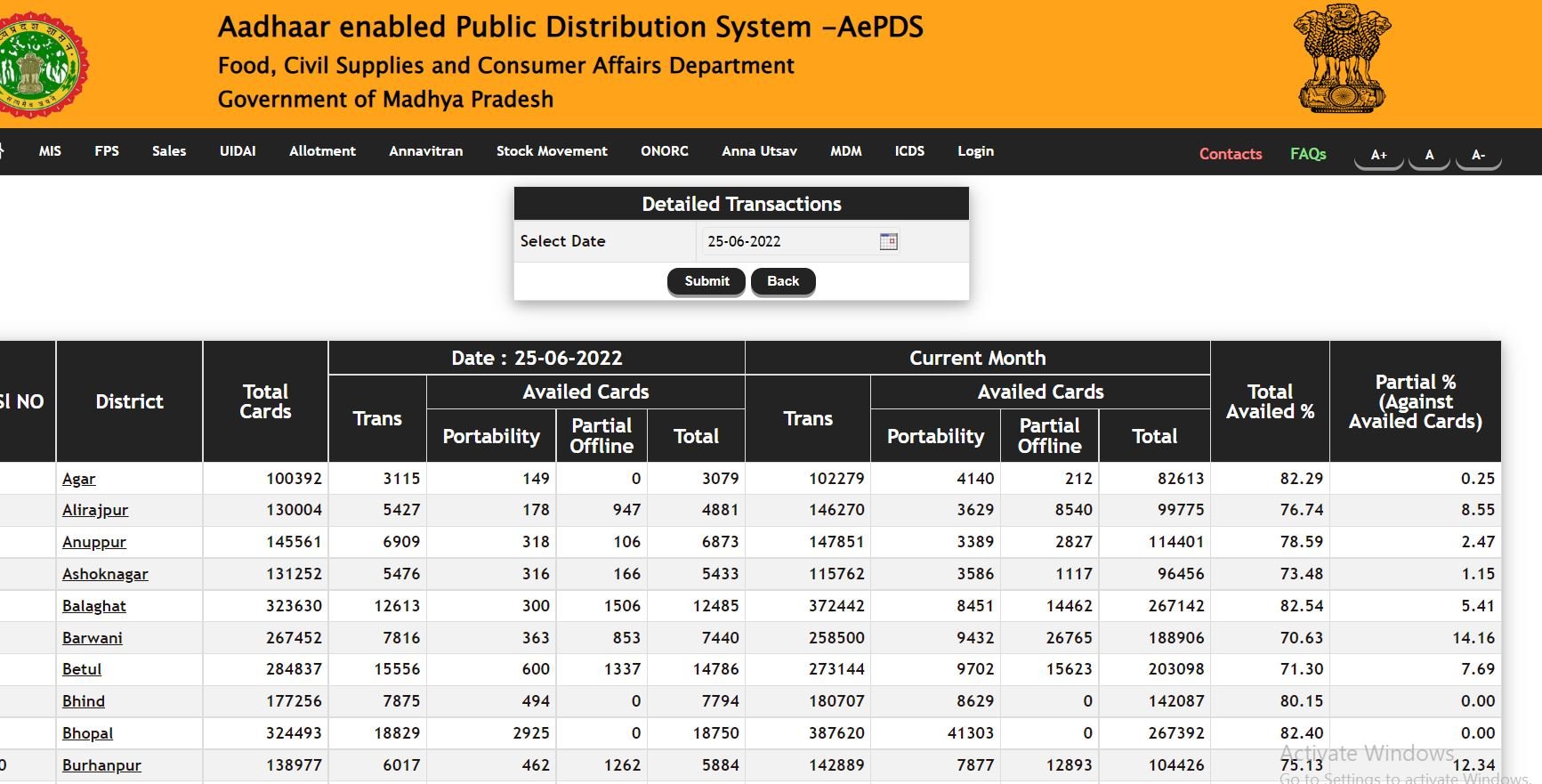 AePDS Madhya Pradesh