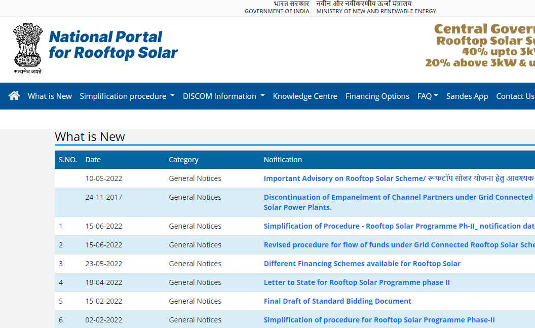 National Solar Rooftop Portal Solar Rooftop Portal Login Rooftop Portal Registration Solar Rooftop Portal Apply Process
