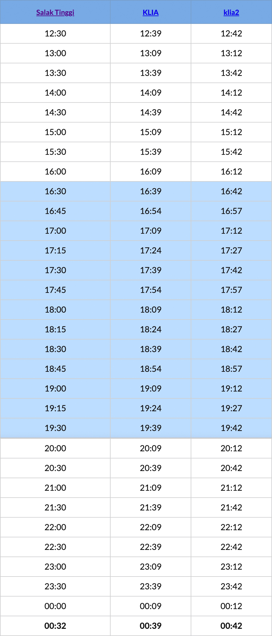 Salak Tinggi Park & Ride Parking Rate Calculator (Updated 1/7/2023 ...