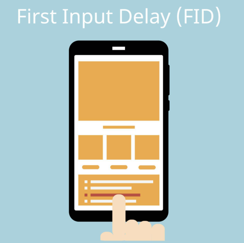 First Input Delay (FID), Articles