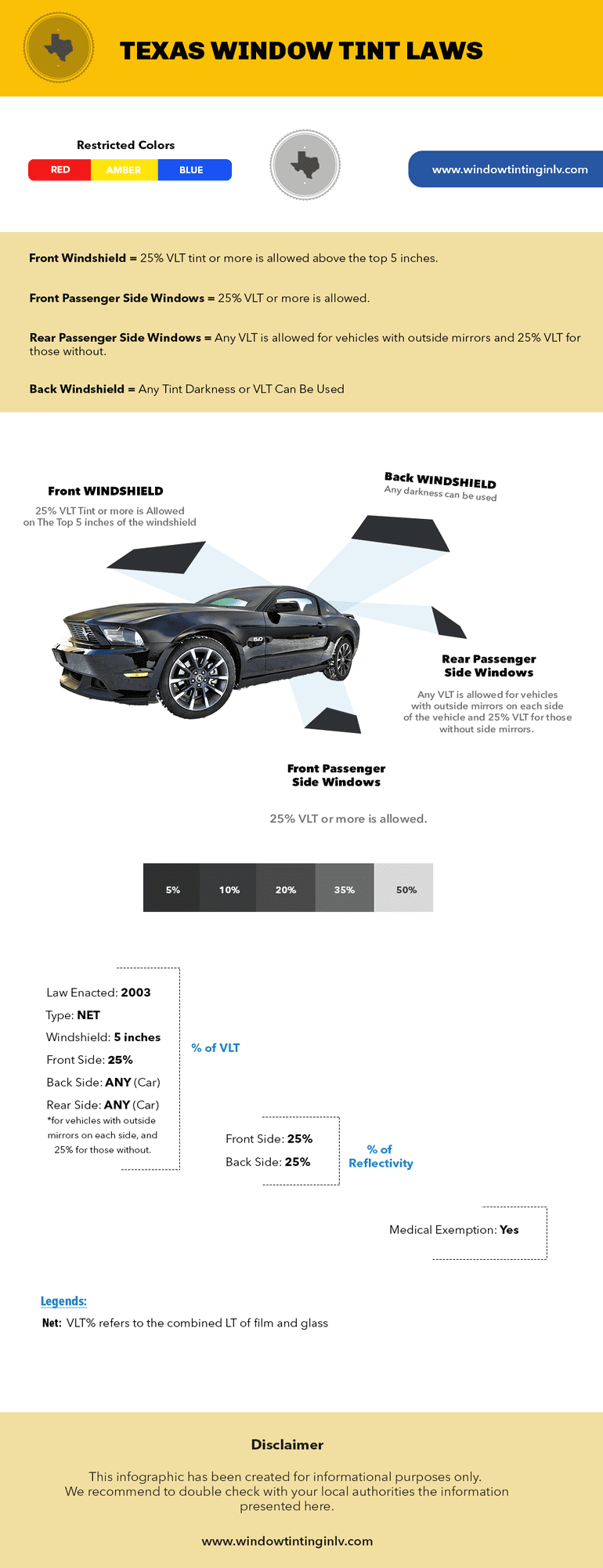 Texas Window Tint Laws What s The Darkest Legal Tint