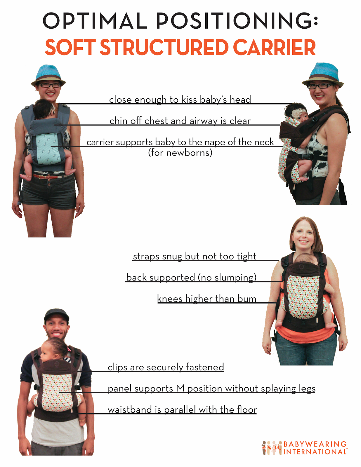 Baby carrier hotsell leg position