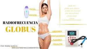 Colocación de electrodos de electroestimulación para recuperar más