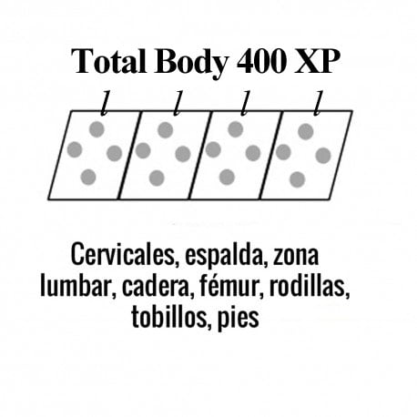 colchoneta total body 400 XP