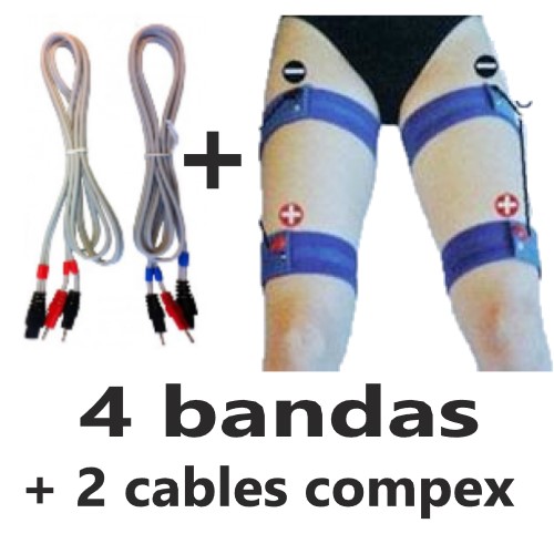 Compex España - ¿Tienes dudas en como colocar los electrodos? En este link  encontrarás imágenes que te ayudaran a hacerlo correctamente