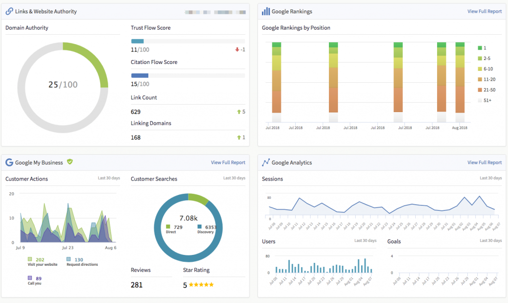 How can clients connect their Facebook pages and Google Business Profiles  to their Reputation Manager reports via External Dashboard? – BrightLocal  Help Center