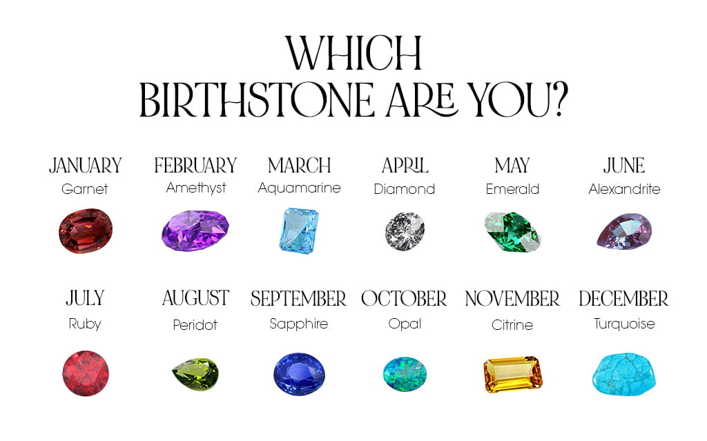 Aquamarine What Month Is The Birthstone Opal October Birth Stones